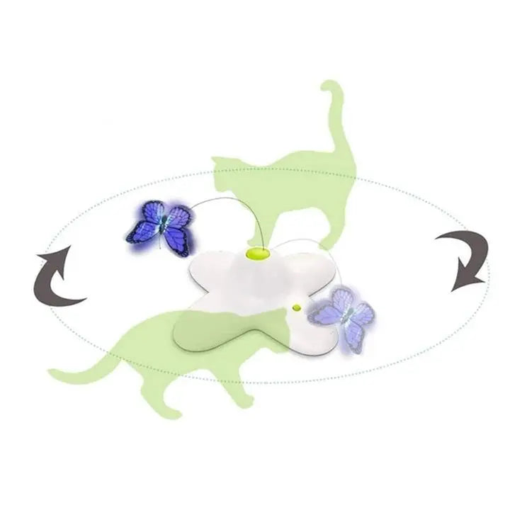 Jouet pour chat PapilloCat™ Au bonheur du chat - Boutique d'accessoires pour votre chat